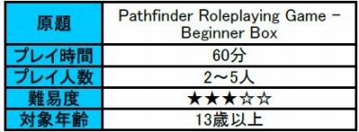 ꡼ No.001 | ֥ѥեRPG ӥʡܥåפȡޤǭե ܸǡפ2018ǯ127ȯ