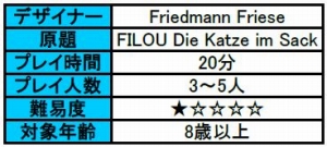 ꡼ No.004 | ֥ѥեRPG ӥʡܥåפȡޤǭե ܸǡפ2018ǯ127ȯ