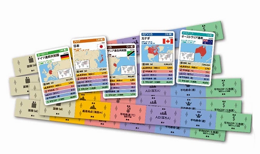 画像ギャラリー No.004のサムネイル画像 / アークライト,ボードゲーム「ビーチリゾート・パラダイス」&「世界でイチバンの国」の日本語版を5月10日に発売