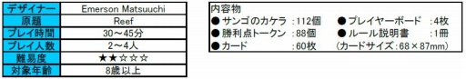 画像ギャラリー No.001のサムネイル画像 / サンゴを育てるボードゲーム「リーフ 完全日本語版」が10月25日に発売