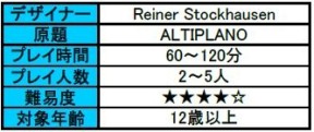 画像ギャラリー No.002のサムネイル画像 / 「アルティプラーノ」の完全日本語版が11月15日に発売