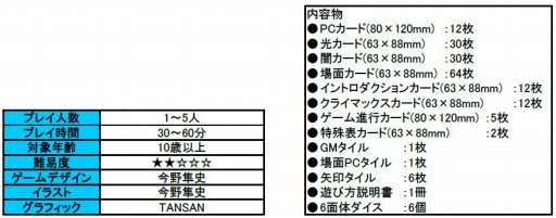 画像ギャラリー No.016のサムネイル画像 / アークライトから完全日本語版「ディスカバー:未知なる大地へ」などカード&ボードゲームが3タイトル登場