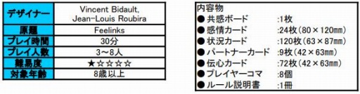 画像ギャラリー No.005のサムネイル画像 / 「ライナー・クニツィアのSAKURA」と「フィーリンクス」の完全日本語版が3月14日に発売