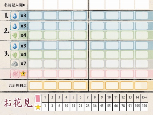 画像ギャラリー No.007のサムネイル画像 / 「シュテファン・ベンドルフのお花見」完全日本語版が3月19日に発売