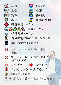 ���������꡼ No.007�Υ���ͥ������ / �ܡ��ɥ�����֥ǥ��ʡ������󡦥ѥ� �������ܸ��ǡפȡ֥ץ쥿�ݥ�� �������ܸ��ǡפ�2021ǯ5��27����ȯ��