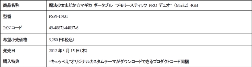 画像ギャラリー No.003のサムネイル画像 / 「まどか☆マギカ ポータブル」の発売に合わせて“キュゥべえ”仕様のメモリースティックが登場