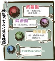 画像ギャラリー No.003のサムネイル画像 / 「忍まめ」第3回マンガ講座は,奥義に必要なアイテム「妖気石」について解説