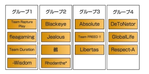 画像ギャラリー No.002のサムネイル画像 / e-Sports大会「JCG CS:GO Premier 2015 Spring」の出場チームが公開に