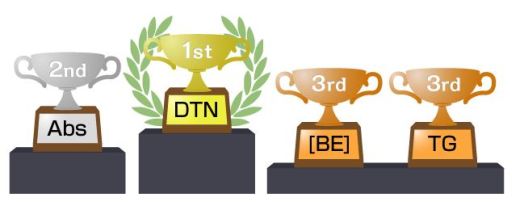 画像ギャラリー No.002のサムネイル画像 / e-Sports大会「ESL One Cologne 2015」東アジア予選の模様がニコ生で配信に