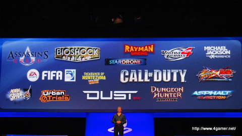 ꡼ No.015 | GamescomPlayStation VitaοϤᡤPSPPS3βʲʤɤȯɽ줿SCEEץ쥹ե󥹤ξܺ٥ݡȤǺܡʢɲá