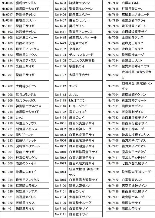 ꡼ No.001 | ֿݥեƥץۥ磻Ⱥפ»ܡ̾궯Ϥʥɤ