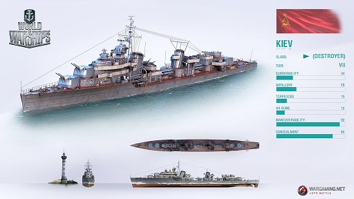���������꡼ No.003�Υ���ͥ������ / ��World of Warships�ץ�Ϣ�ȥɥ��Ĥο����ʴ�����2015ǯ10��19���˼���