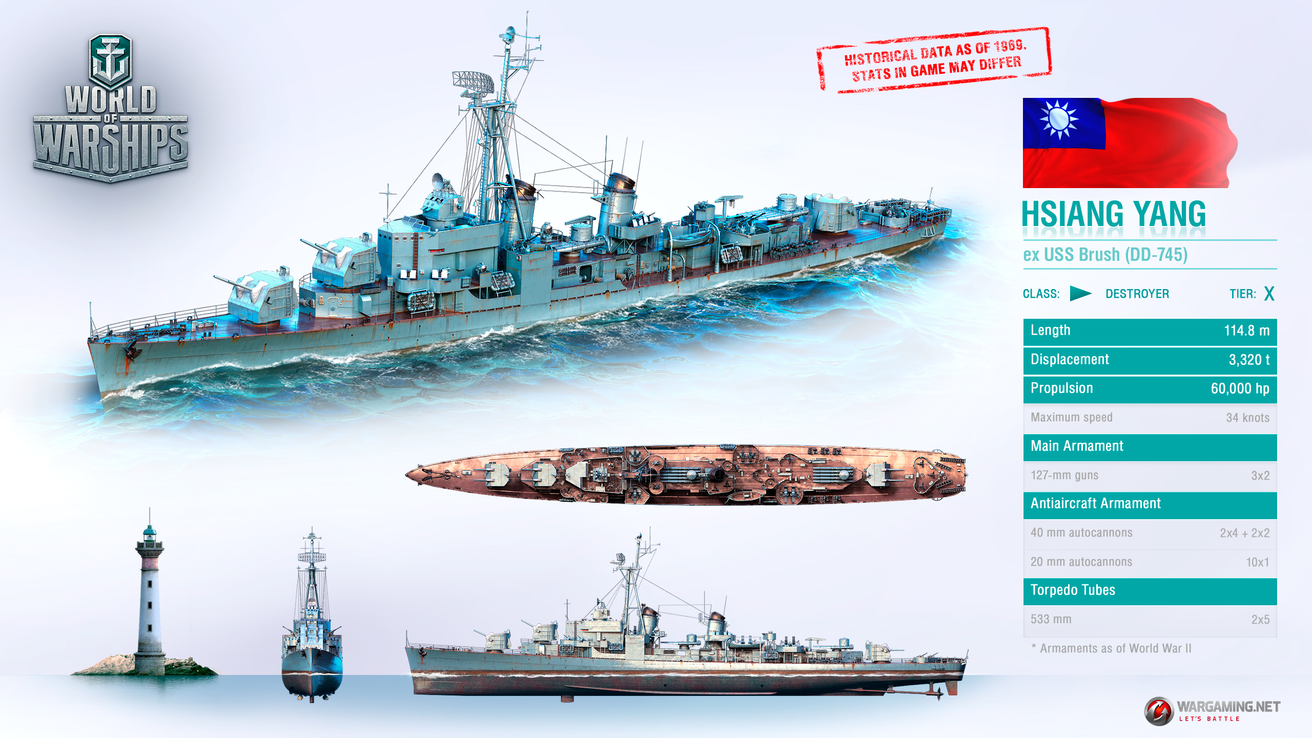 画像集 001 World Of Warships に山本五十六が登場 中国やタイ インドネシアなど複合ツリー パンアジア も近日実装