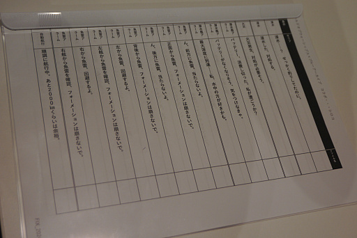 画像ギャラリー No.004のサムネイル画像 / 「World of Warships」×「ブルーアーカイブ」スペシャルトークショーレポート。艦船のカラーリングなどコラボに向けたこだわりが明かされた