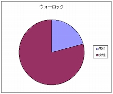 ���������꡼ No.008�Υ���ͥ������ / ������ʪ��ץ��������ɦ¥ƥ��Ȥˤ����뿦��ʬ�ۤȿ������˽��������Υ���դ�����������������ѥ������