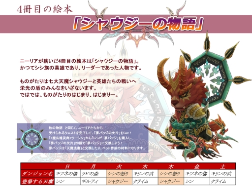 画像ギャラリー No.002のサムネイル画像 / 「ミルキー・ラッシュ」に七大天魔シャウジーが登場する天魔ダンジョン実装