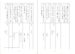 ꡼ No.004 | ֶ˸æADV ͥܥǥסGONZOɤˤѥ˥