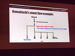 ꡼ No.010Υͥ / GDC 2013ϿΤ߽ФΤϡְ´פ顣ͥܥǥפǱ۹Ϻ᤬ӥ奢Υ٥