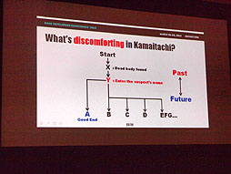 ꡼ No.013Υͥ / GDC 2013ϿΤ߽ФΤϡְ´פ顣ͥܥǥפǱ۹Ϻ᤬ӥ奢Υ٥