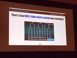 ꡼ No.014Υͥ / GDC 2013ϿΤ߽ФΤϡְ´פ顣ͥܥǥפǱ۹Ϻ᤬ӥ奢Υ٥