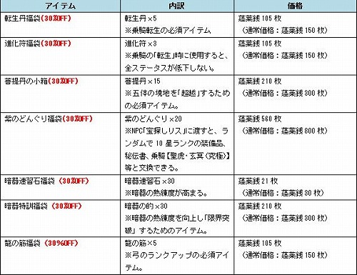 ꡼ No.002Υͥ / Orient Story׳и͡2ܤ䡤ʡޤβ30󥪥դʤɼ»