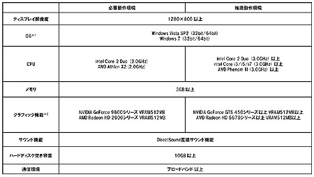 ���������꡼ No.006�Υ���ͥ������ / ��GIGANTOMAKHIA�פΦ��ƥ��Ȥ�����19��00�������ȡ��ƥ����������Ф줿�ͤϸ��ں�Ȥ˶��Ϥ��褦