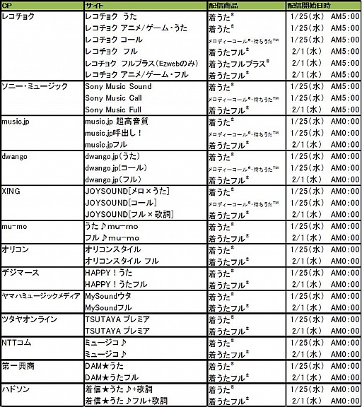 ꡼ No.003 | ֥ꥺRפΥץ˥󥰶ʡ֥쥢ǥ͡פ125ۿ