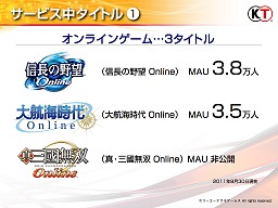 ꡼ No.007 | ¸IPγѤϢưޥץåȥեХŸͥݡƥ⥲ॹΥ饤άȯɽ