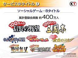 ꡼ No.008 | ¸IPγѤϢưޥץåȥեХŸͥݡƥ⥲ॹΥ饤άȯɽ