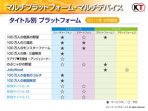 ꡼ No.012 | ¸IPγѤϢưޥץåȥեХŸͥݡƥ⥲ॹΥ饤άȯɽ