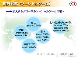 ꡼ No.014 | ¸IPγѤϢưޥץåȥեХŸͥݡƥ⥲ॹΥ饤άȯɽ