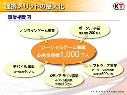 ꡼ No.015 | ¸IPγѤϢưޥץåȥեХŸͥݡƥ⥲ॹΥ饤άȯɽ