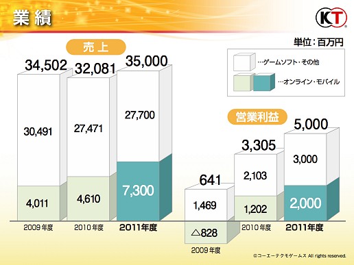 ꡼ No.016 | ¸IPγѤϢưޥץåȥեХŸͥݡƥ⥲ॹΥ饤άȯɽ