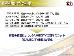 ꡼ No.028 | ¸IPγѤϢưޥץåȥեХŸͥݡƥ⥲ॹΥ饤άȯɽ