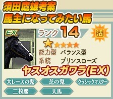 100ͤWinning PostסɾȡͺȤΥܤ»