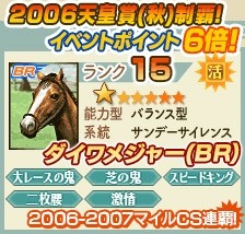 画像ギャラリー No.007のサムネイル画像 / 「100万人のWinning Post」イベント「安藤勝己の挑戦」を実施。2月5日まで