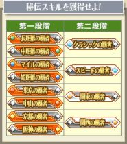 ꡼ No.007 | 100ͤWinning Postס4ǯǰåץǡȡڡ