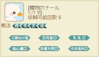 画像ギャラリー No.004のサムネイル画像 / 「100万人のWinning Post」,「チョコッと農園」とのコラボキャンペーンを開催