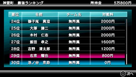 ꡼ No.010 | ֥ҥ祦2 ζǡ ԡ׳ƾϤȯ륵֥ȡ꡼ΰҲ𡣤Ρ֤ˤõפѥåפƺо졩