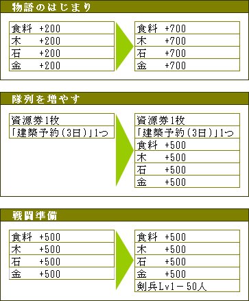 ���������꡼ No.002�Υ���ͥ������ / �֥֥饦�������ݿ��׿������С������������ץ󡤵�ǰ�����ڡ���򳫺�