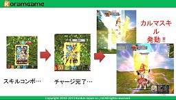 ꡼ No.016 | TGS 2011ܡMMORPGƳرڥ󥵡פȯɽɦ¥ƥ罸11ܤ˳