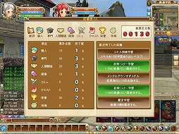 ꡼ No.018 | PRMMORPGƳرڥ󥵡פΡȳرǡɤʤɤħޤȤƥåƥϸ罸 