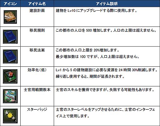 ���������꡼ No.017�Υ���ͥ������ / ��TheWAR2�����̤ʡ��Сפ򽸤�ƶ�����������ä��ֶ�Ȣ�פ�������褦