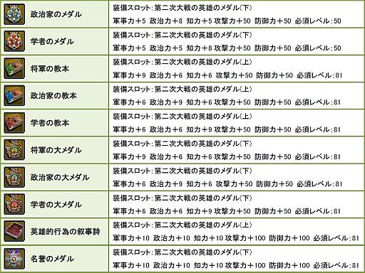 画像ギャラリー No.006のサムネイル画像 / 「TheWAR2」,ハロウィンイベントを開催。限定スキンや金の装備を入手しよう