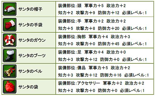 画像ギャラリー No.008のサムネイル画像 / 「TheWAR2」イベント「クリスマスの奇跡」が実施。クリスマスカードをもらおう