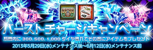 画像ギャラリー No.003のサムネイル画像 / 「TheWAR2」,週末限定のログインイベントを5週連続で開催。5月31日から