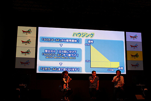 ꡼ No.020Υͥ / TGS 2012ϡ֥ɥ饴󥯥Xסȡ֥ѥǥס֥󥸥㡼פ10о졣ƱΡ֥ϥ󥰥ƥפˤäïǤȤƤ褦