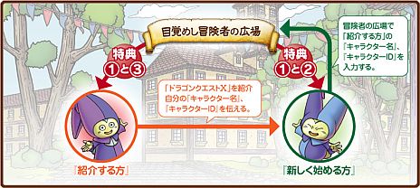 ꡼ No.002Υͥ / ֥ɥ饴󥯥X ܳФᤷޤĤμ² 饤סͧãҲ𥭥ڡ1122˳ϡIXAפʤ4ȥΥƥब館