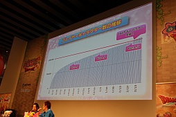 ꡼ No.006 | ֥ɥ饴󥯥X պפפγƥơݡȡǿĴȯɽٰͺˤ̾Ҳ𡤼ͽΥϥɥƥĤϪܤ