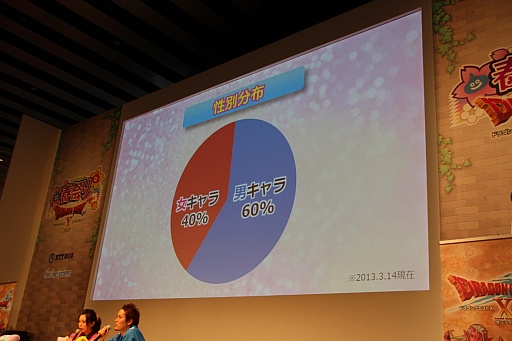 ꡼ No.007 | ֥ɥ饴󥯥X պפפγƥơݡȡǿĴȯɽٰͺˤ̾Ҳ𡤼ͽΥϥɥƥĤϪܤ